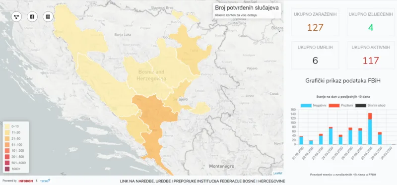 Geoportal vlada F Bi H