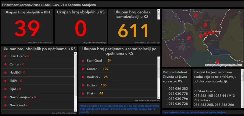 Aplikacija ks