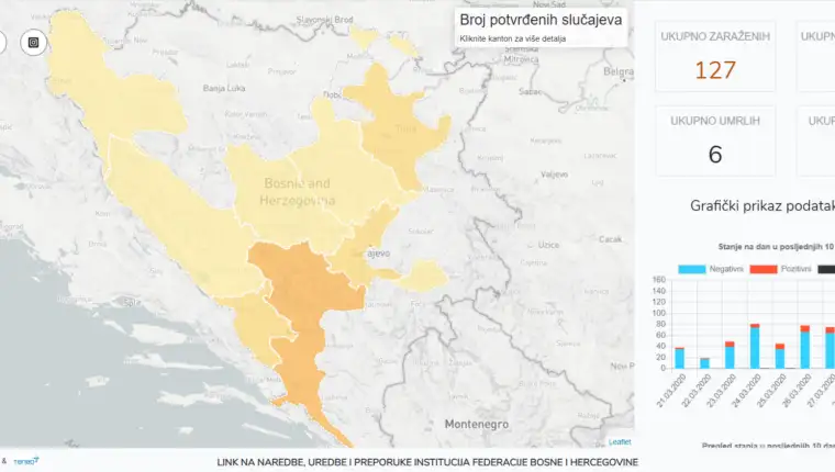 Geoportal vlada F Bi H