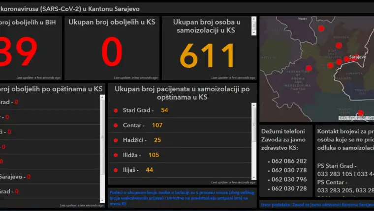 Aplikacija ks