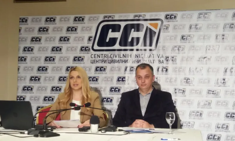 Cci