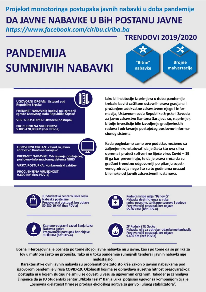Projekat monitoringa postupka javnih nabavki u doba pandemije page 001