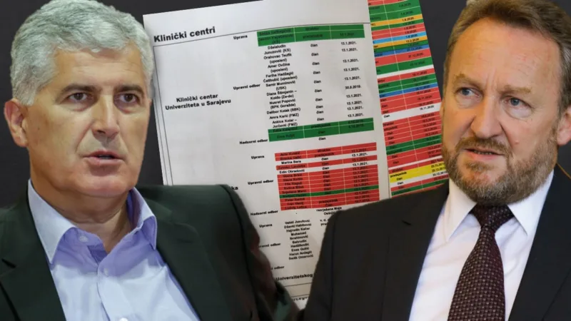 Covic i bakir funkcije