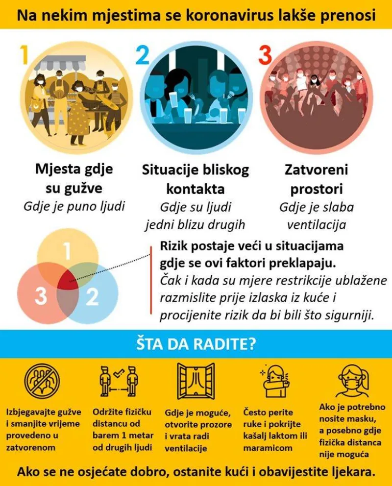 Krizni preporuke