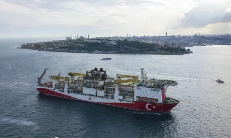 Turska plin