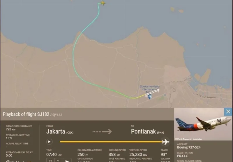 Pad aviona indonezija