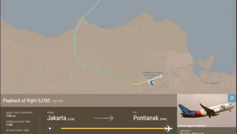 Pad aviona indonezija