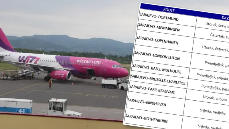Wizz air letovi