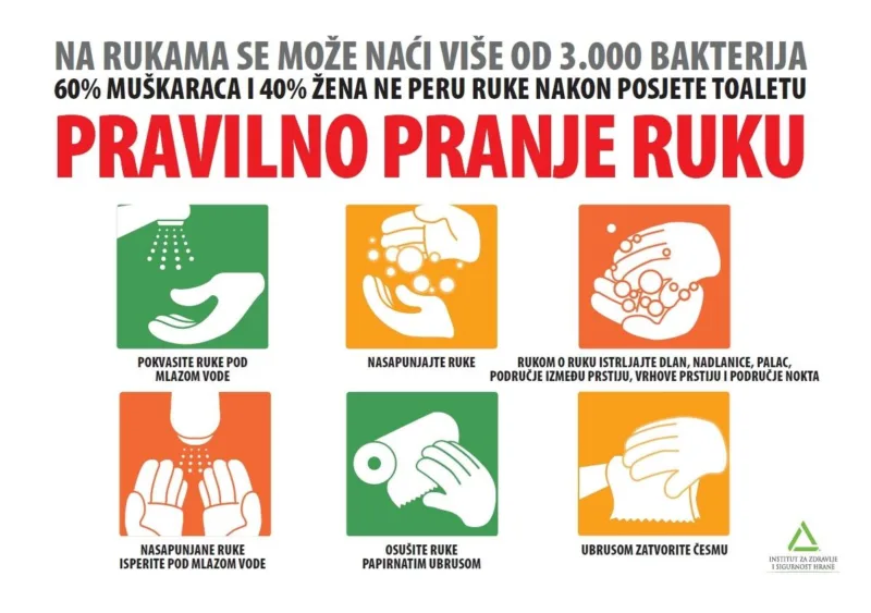 Covid pranje ruku1