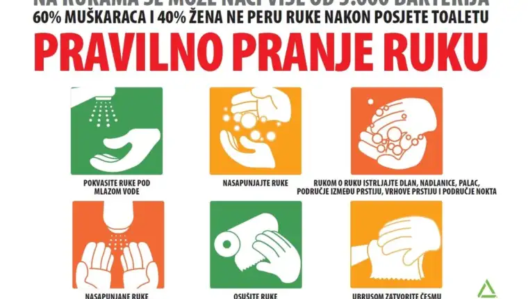 Covid pranje ruku1