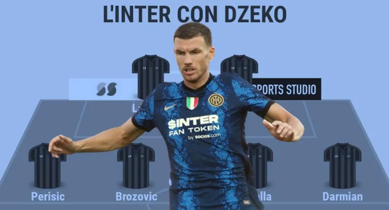 dzeko inter