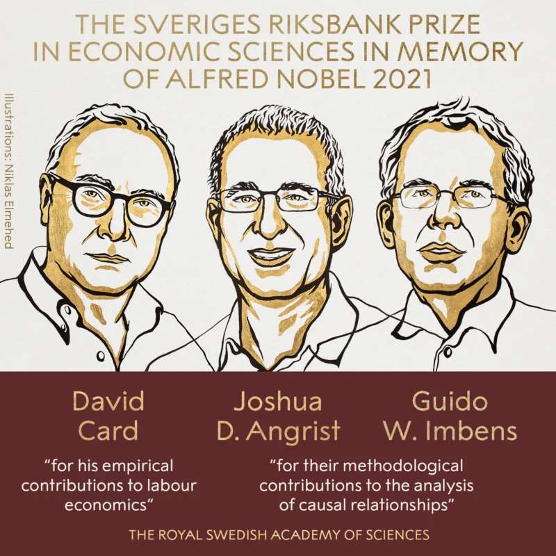 nobel ekonomija
