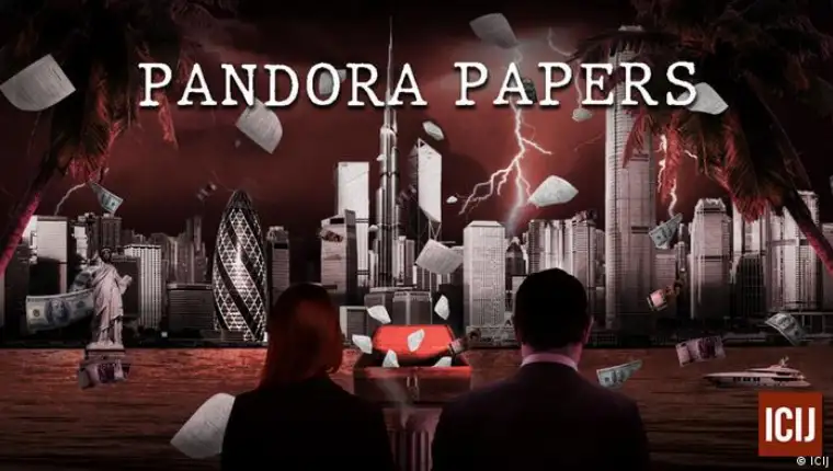 pandora
