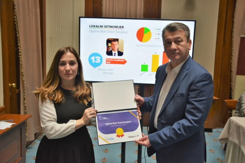 hadzibajric istinomjer
