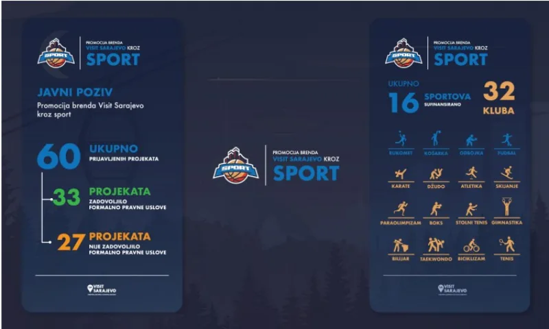 sport tz 1