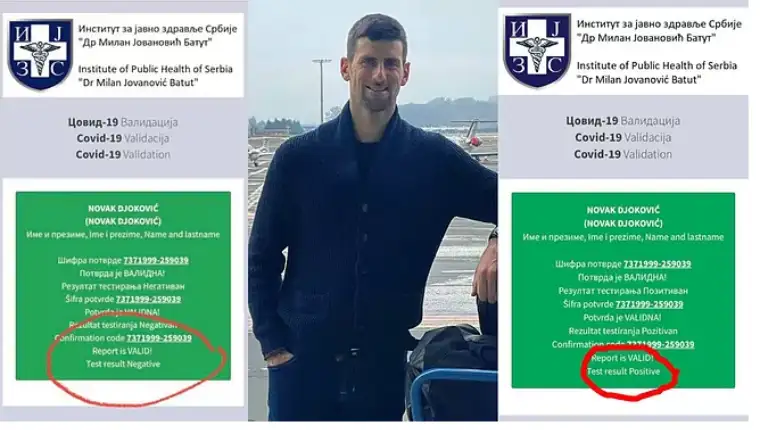 djokovic test