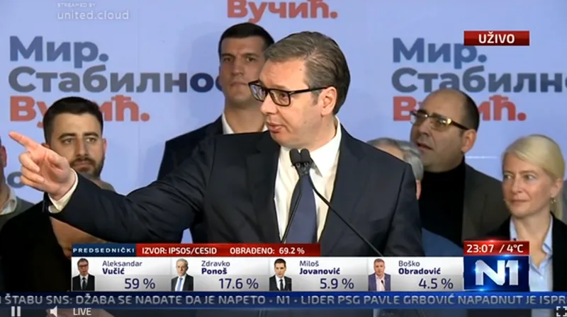 vucic izbori