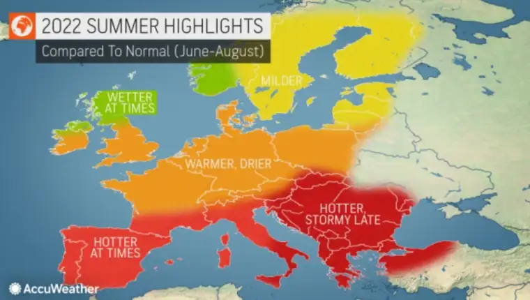 accuweather ljeto