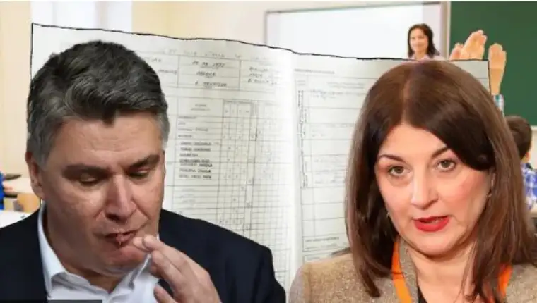 milanovic