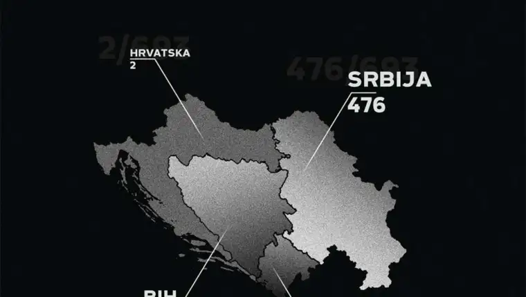 negiranje genocida