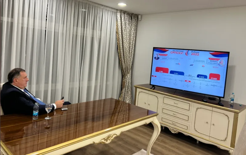 dodik rezultati