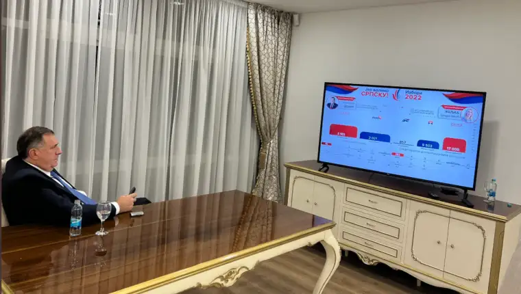 dodik rezultati
