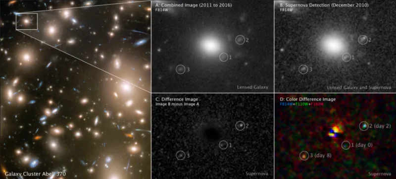 supernova