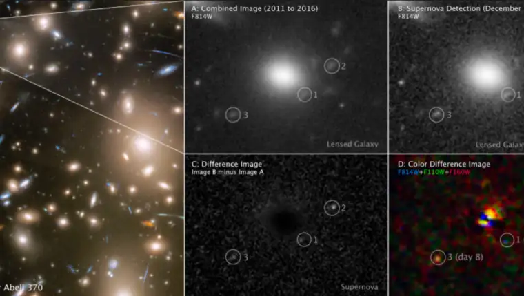 supernova