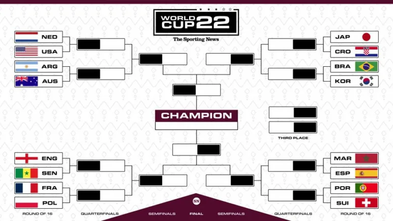WC-Round-of-16-Bracket-2-6
