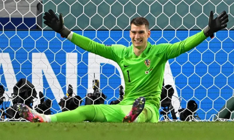 dominik livakovic