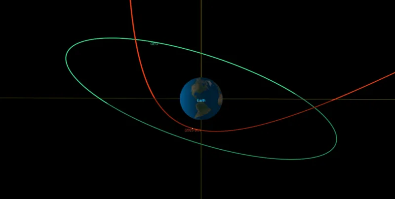 asteroid 4