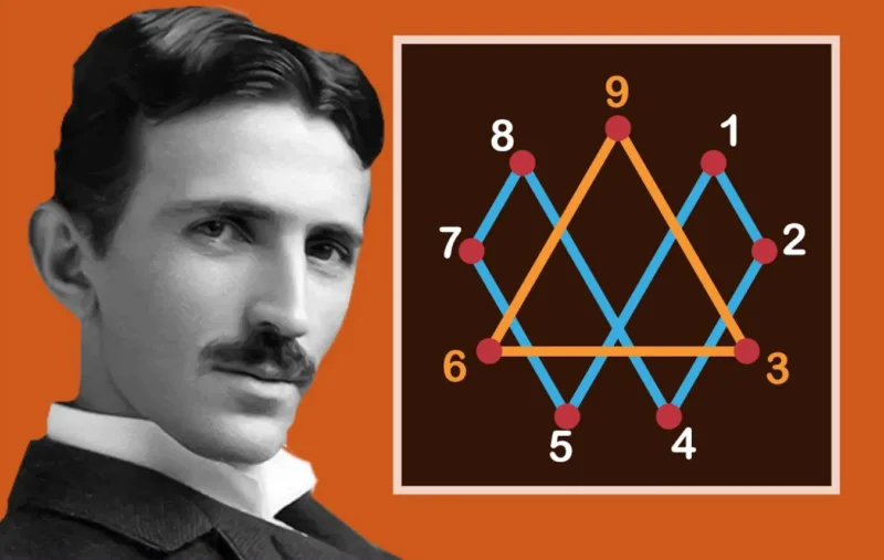 nikola tesla 369
