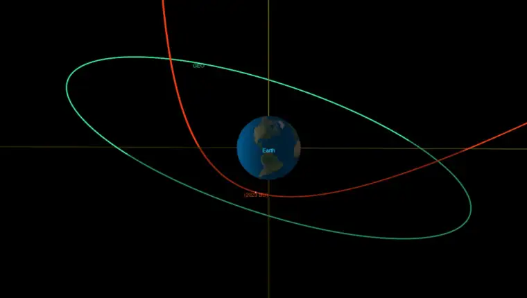 asteroid 4