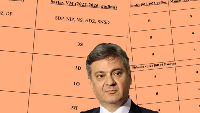 zvizdic3