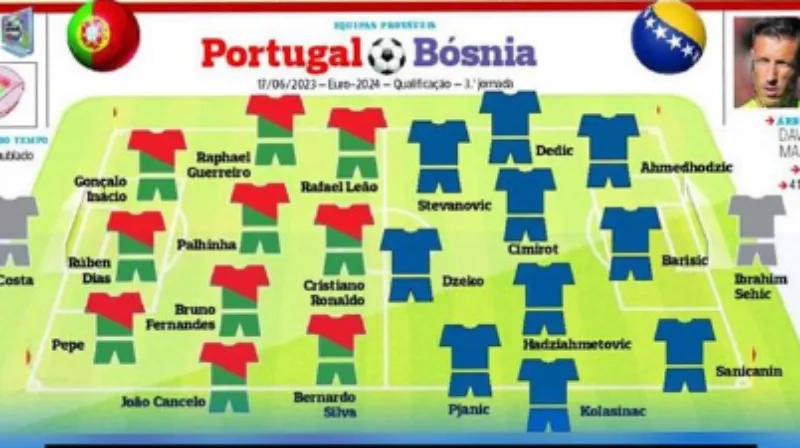 sastavi BiH i Portugala
