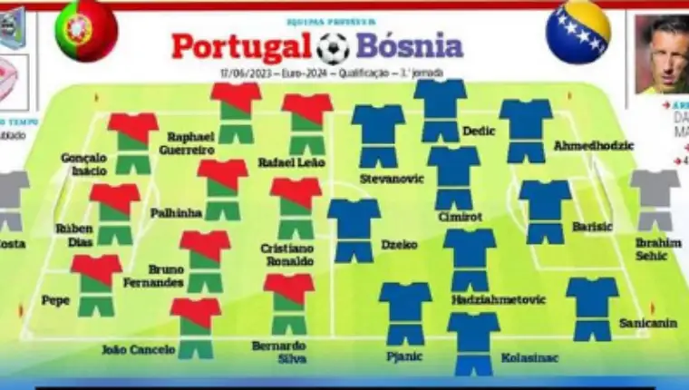sastavi BiH i Portugala