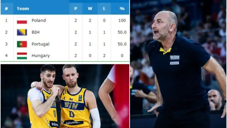 bih_beciragic_olimpijske_igre