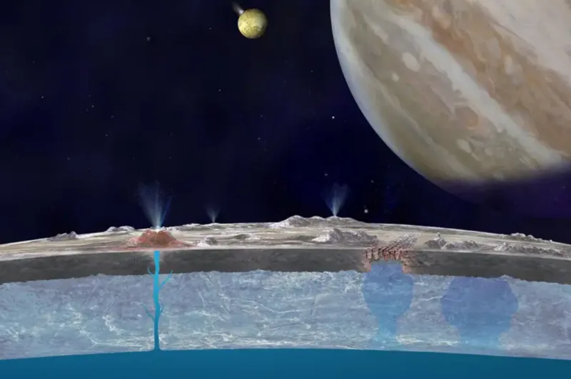 jupiterov mjesec
