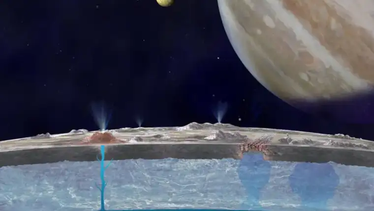 jupiterov mjesec