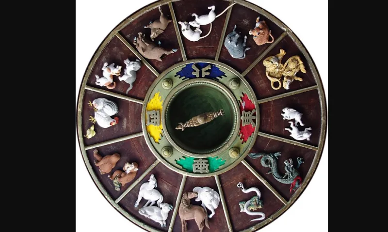 kineski horoskop 4