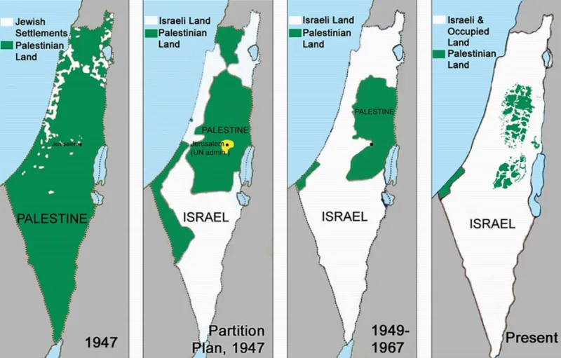 palestinski teritorij