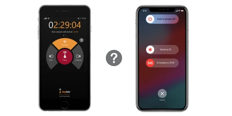 android sms sos poruka