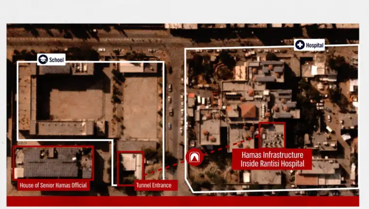 tuneli gaza hamas