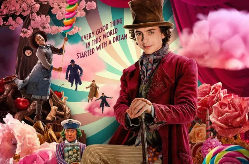wonka
