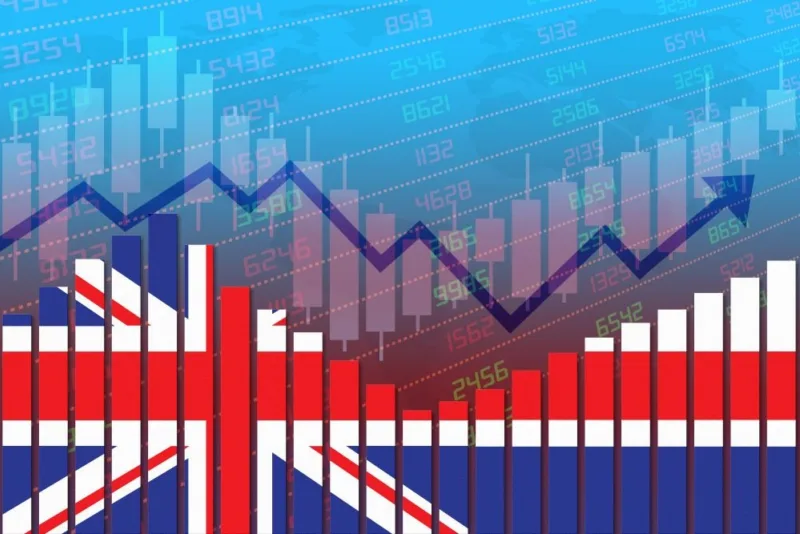 britanska ekonomija