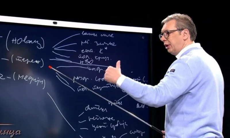 vučić