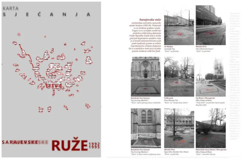sarajevske ruzr