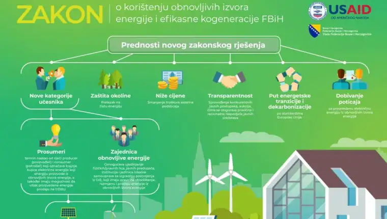 zakon