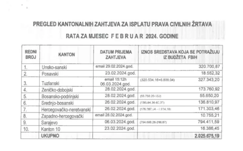 nalopzi 1