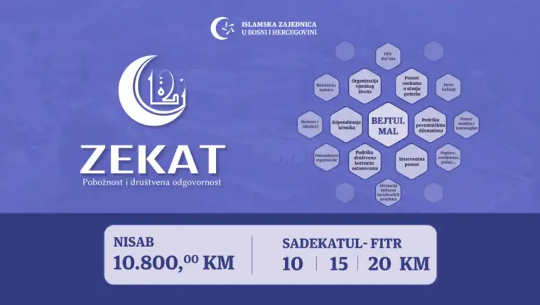 zekat